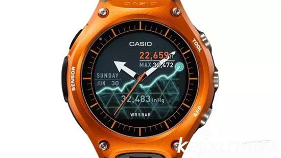 智能內衣 智能皮帶 智能胸罩掀起CES可穿戴狂歡