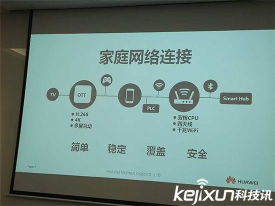 智能家居大戰 華為只專注于三件事情