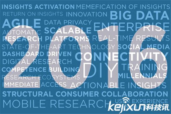 CES2016:手機 汽車 VR以及一地炒作