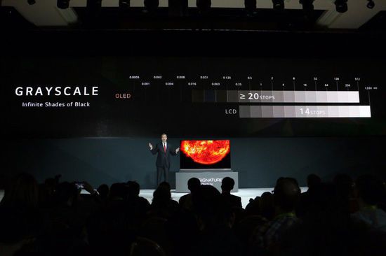 LG新品曝光 50大圖領略CES發布會現場