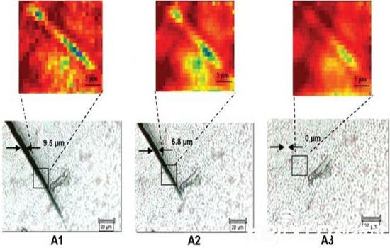無人駕駛汽車已經(jīng)out了!汽車大變革黑科技大盤點