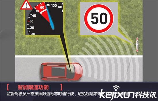 無人駕駛汽車已經out了!汽車大變革黑科技大盤點