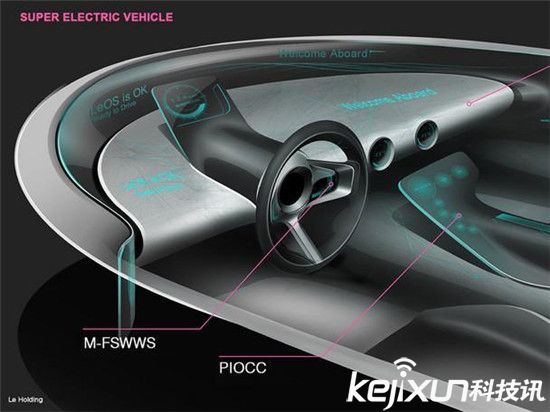 2015汽車科技圈:這些夢想還未實現