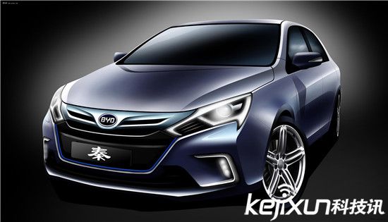 國產電動車天團崛起:特斯拉處境維艱