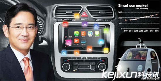 三星土豪無敵:為測試無人駕駛汽車直接弄個賽車場