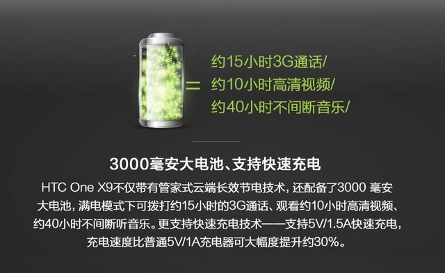 最"靠譜"HTC手機 HTC One X9首發價2399
