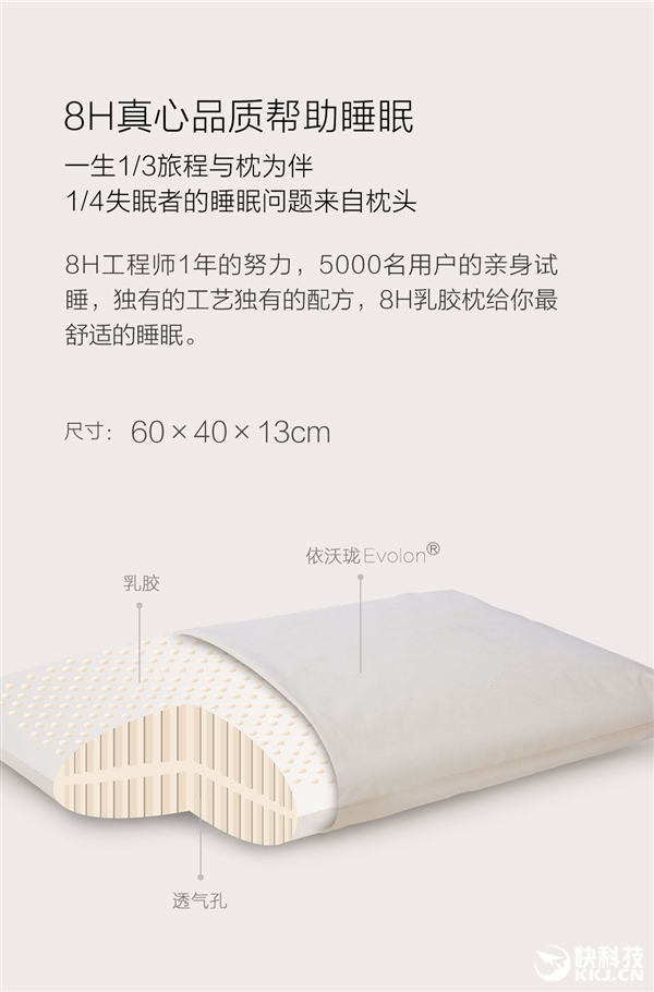 149元！小米枕頭來了：醫用級防螨