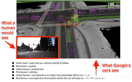 谷歌無人駕駛汽車不靠譜 仍需真人操作