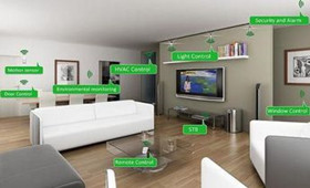 看比爾蓋茨玩轉(zhuǎn)智能家居