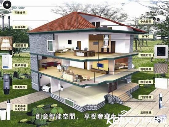 2016智能家居往哪走?銷量或翻番