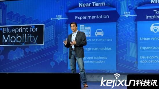 2026汽車10年科技暢想:無人駕駛汽車上市