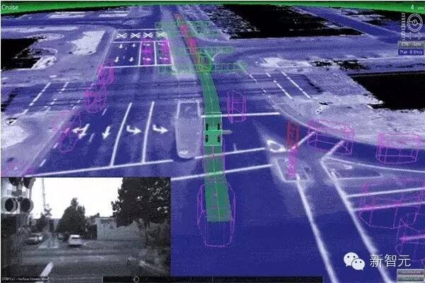 揭秘Google無人駕駛背后的測試中心 (上)