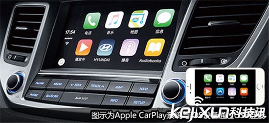 <a href=/smart/qiche/ target=_blank class=infotextkey>智能汽車</a>操作系統競爭激烈　蘋果CarPlay獲得領先