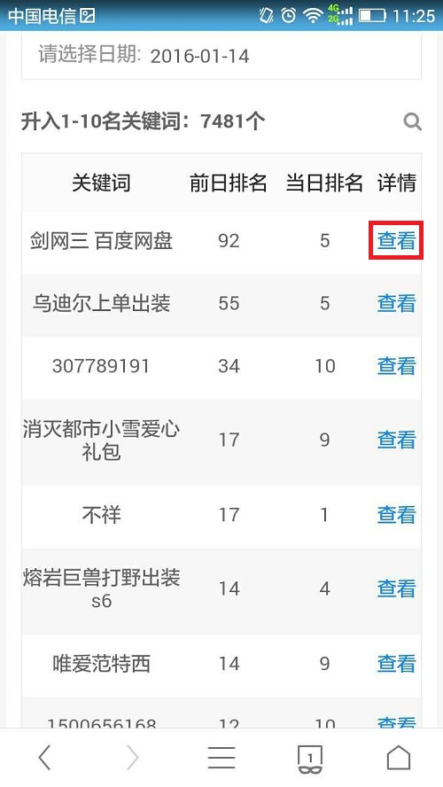 關鍵詞影響力 百度工具升級 百度站長工具 網站優化 百度站長平臺