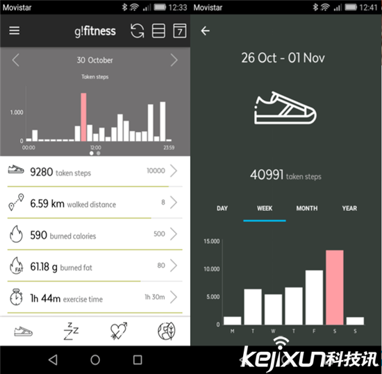 可監測用戶啪啪啪的智能手表:Geeks!me