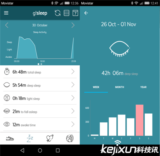 可監測用戶啪啪啪的智能手表:Geeks!me