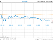 物流不打烊： 看順豐“百貨公司”如何解鎖新姿勢！