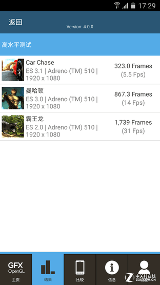 輕奢之選 大屏長續(xù)航三星Galaxy A9評(píng)測(cè)