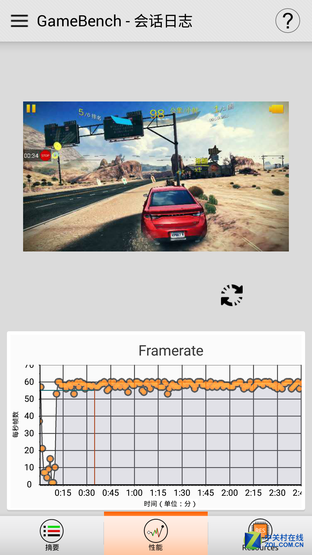 輕奢之選 大屏長續(xù)航三星Galaxy A9評(píng)測(cè)