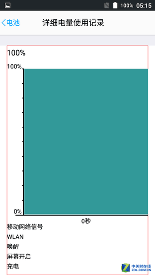 5000毫安時(shí)電池續(xù)航3天 藍(lán)魔M7全面評(píng)測(cè) 