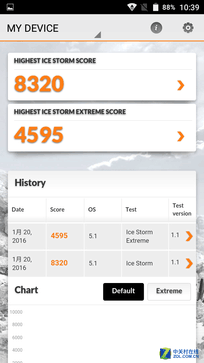 5000毫安時電池續航3天 藍魔M7全面評測 