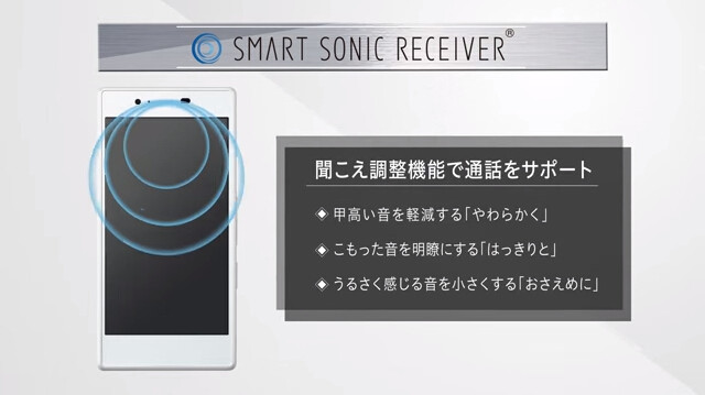 日本手機那些事:運營商起用機器人賣手機