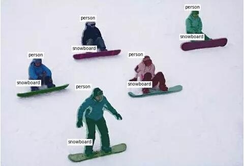 Facebook AI 研究院負責人：相比百度和谷歌，我們有哪些優勢？