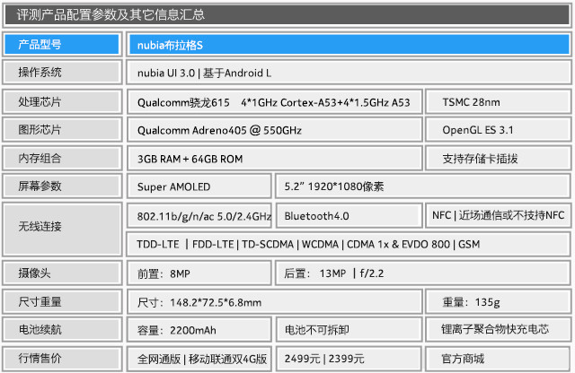 "美"之第2代 雙面玻璃nubia布拉格S評(píng)測(cè)