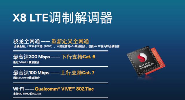 繼承明星血統(tǒng) 驍龍600入主新級別體驗