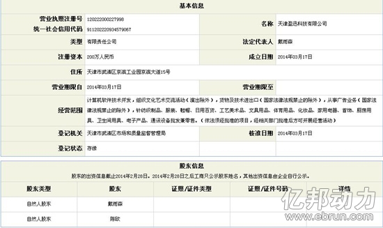 陳歐 聚美優(yōu)品 健身O2O