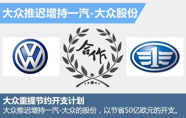 “排放造假”罰哭大眾 得出狠招了