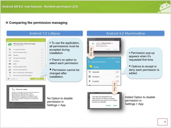 搶先安卓6.0 三星S6/S6 edge指導手冊亮相