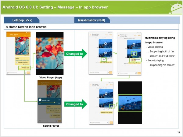 搶先安卓6.0 三星S6/S6 edge指導手冊亮相