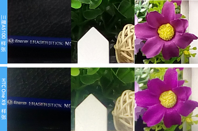 中端新貴 三星新A5/HTC One X9全面對比 