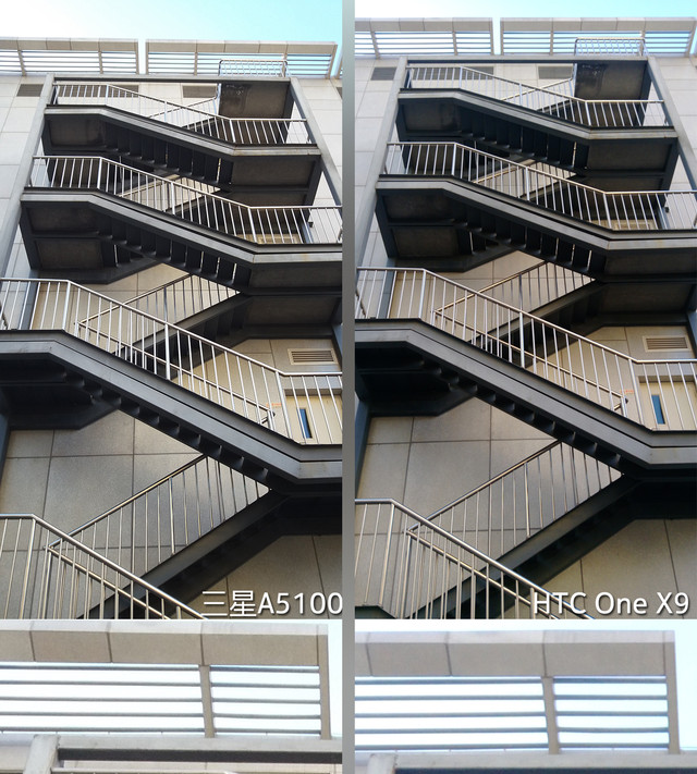 中端新貴 三星新A5/HTC One X9全面對比 