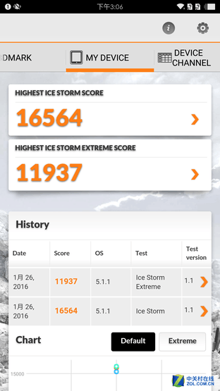 千元檔熱機新選擇 魅藍metal vs 一加X