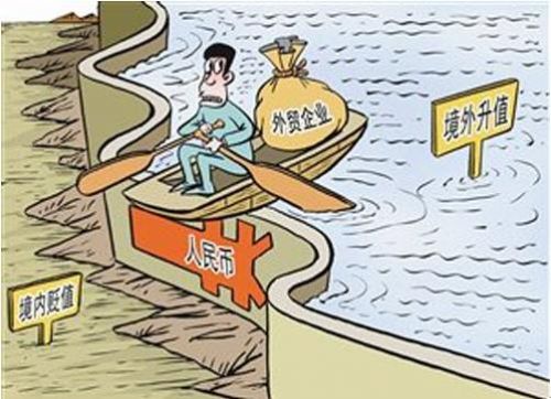 跨境電商 中鋼網(wǎng)