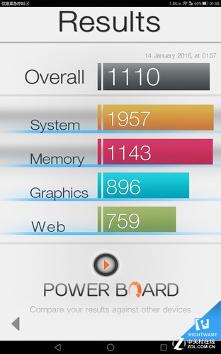 影音娛樂最強王者 華為攬閱M2 10.0評測(!)