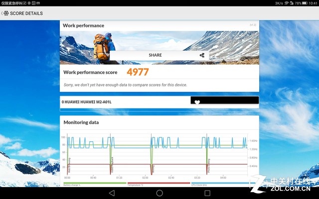 影音娛樂最強王者 華為攬閱M2 10.0評測(!)