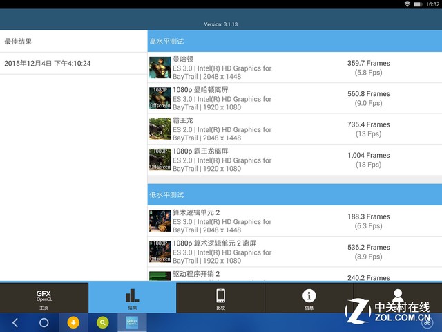 安卓煥然一新 酷比魔方i6 Air Remix評測（坑） 
