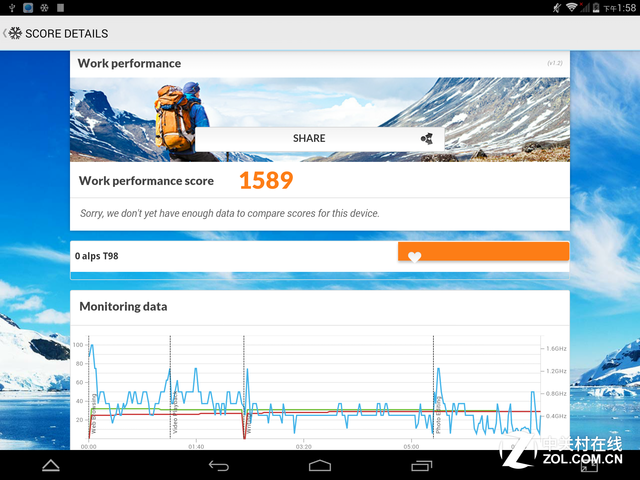 有個性的產(chǎn)品 索立信T98八核極速版評測