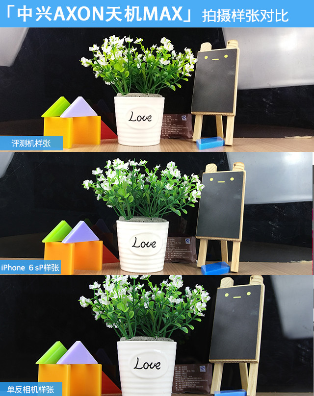 AXON天機(jī)MAX評測(待整理)