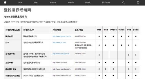 蘇寧易購 蘋果經(jīng)銷商