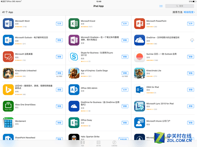 生產力倍增器 iPad Pro效率翻倍的秘密