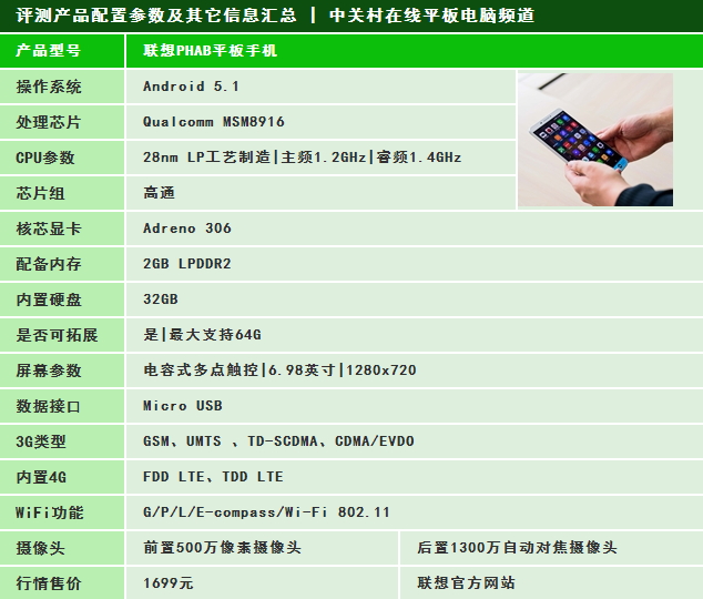 顛覆視聽三觀 跨界巨屏聯想PHAB解析詳評