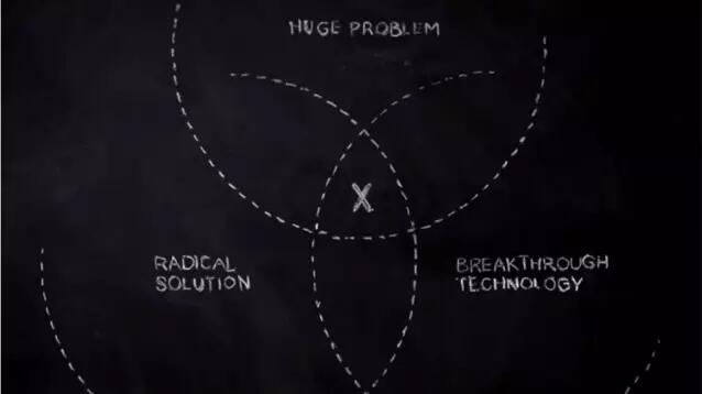 Google X的那些瘋狂計(jì)劃，是如何在狂想中一步步實(shí)現(xiàn)的？