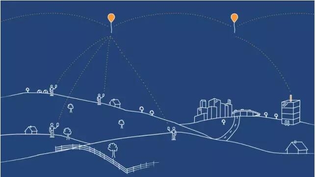 Google X的那些瘋狂計(jì)劃，是如何在狂想中一步步實(shí)現(xiàn)的？