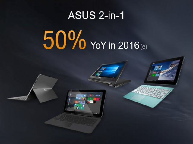 也仿Surface？華碩將推Win10二合一平板