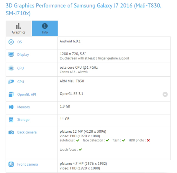 對抗驍龍625 三星Exynos7870處理器發布 