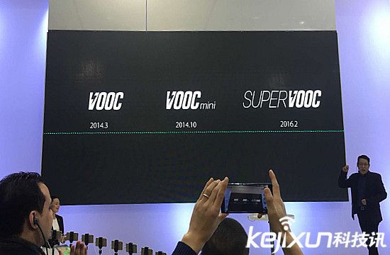 MWC2016黑科技盤點:太陽能汽車吸人眼球